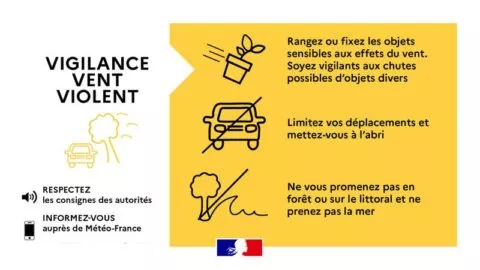 Vigilance-jaune_vents forts