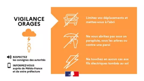 vigilance orange orage