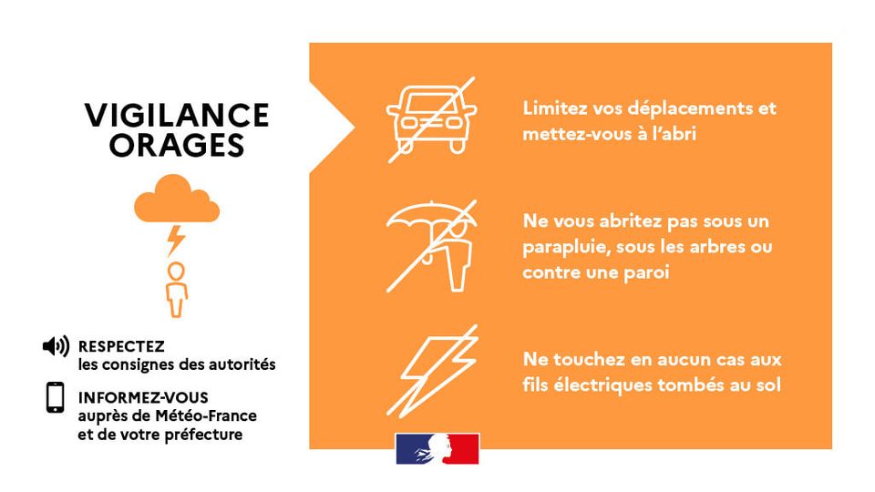 vigilance orange orage