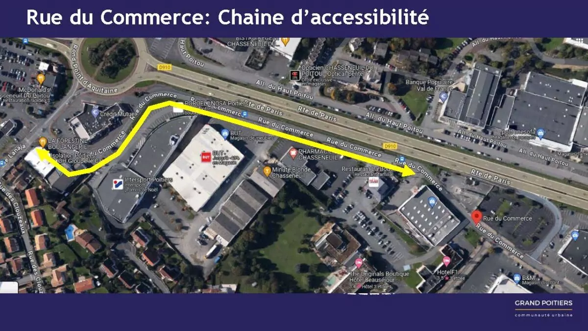 Rue du Commerce powerpoint