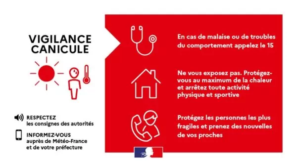 rouge canicule