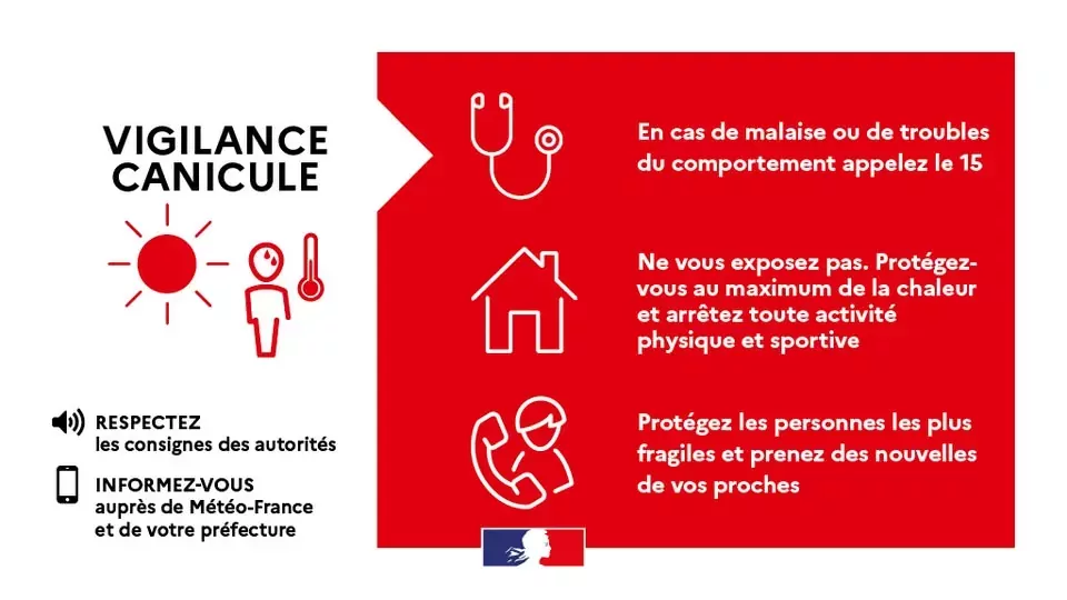 rouge canicule