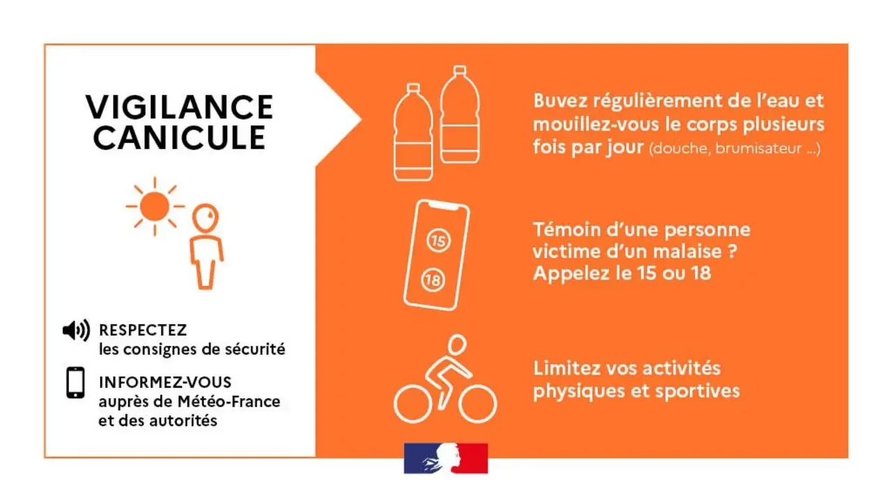 canicule orange